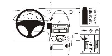 Toyota Celica 00-05, Centrerad 00-05