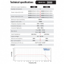 Stetsom BRAVO Full 3000 2 Ohm, fullregister monoblock