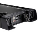 Kicker Warhorse WXA3600.1, monoblock