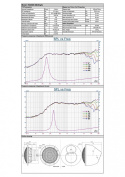 Audible Physics RAM 406 Abbey Road Edition, 2.5-vägs 6.5 tums kitsystem