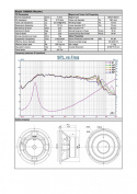 Audible Physics RAM 406 Abbey Road Edition, 2.5-vägs 6.5 tums kitsystem