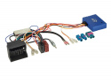 CAN-Bus Kit VAG 40-pin Quadlock>ISO/Fakra