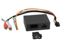 Aktiv systemadapter Mercedes/Porsche MOST>RCA