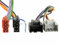ACV ISO-kablage till Saab 9-5 med Denso-navigation