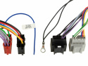 ACV ISO-kablage till Saab 9-5 med Denso-navigation