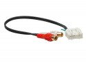 AUX IN-adapter Mazda, Media Button