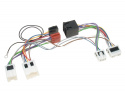 T-Harness Nissan, olika fordon