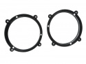 Högtalaradapter Audi A3 5,25