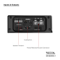 Recoil DII 5000.1, monoblock