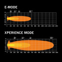Strands Siberia XPA Extraljus 7