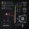 Strands Siberia XP SR LEDramp 32