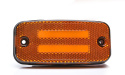 Strands Two Line Sidomarkering