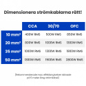 GAS MAX svart 10mm² OFC-strömkabel, 2 meter