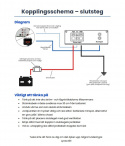 Auto-Connect OFC kabelkit 20mm², 2 meter